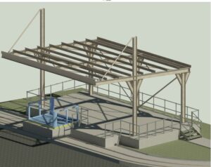 SCISSOR LIFT CANOPY